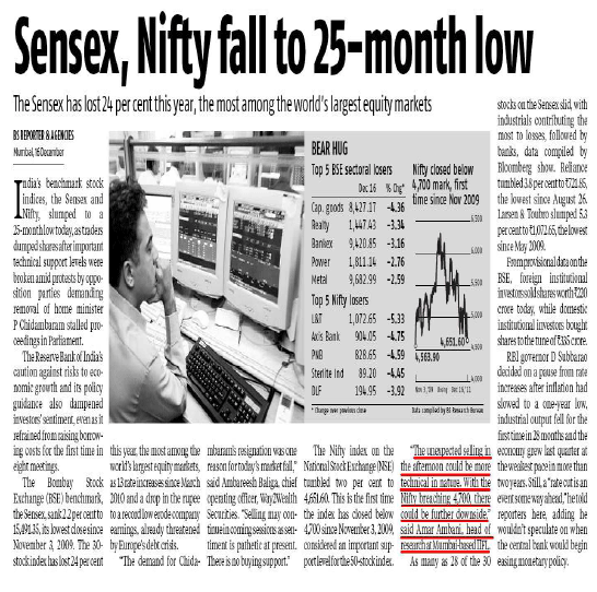 Sensex, Nifty fall to 25-month low