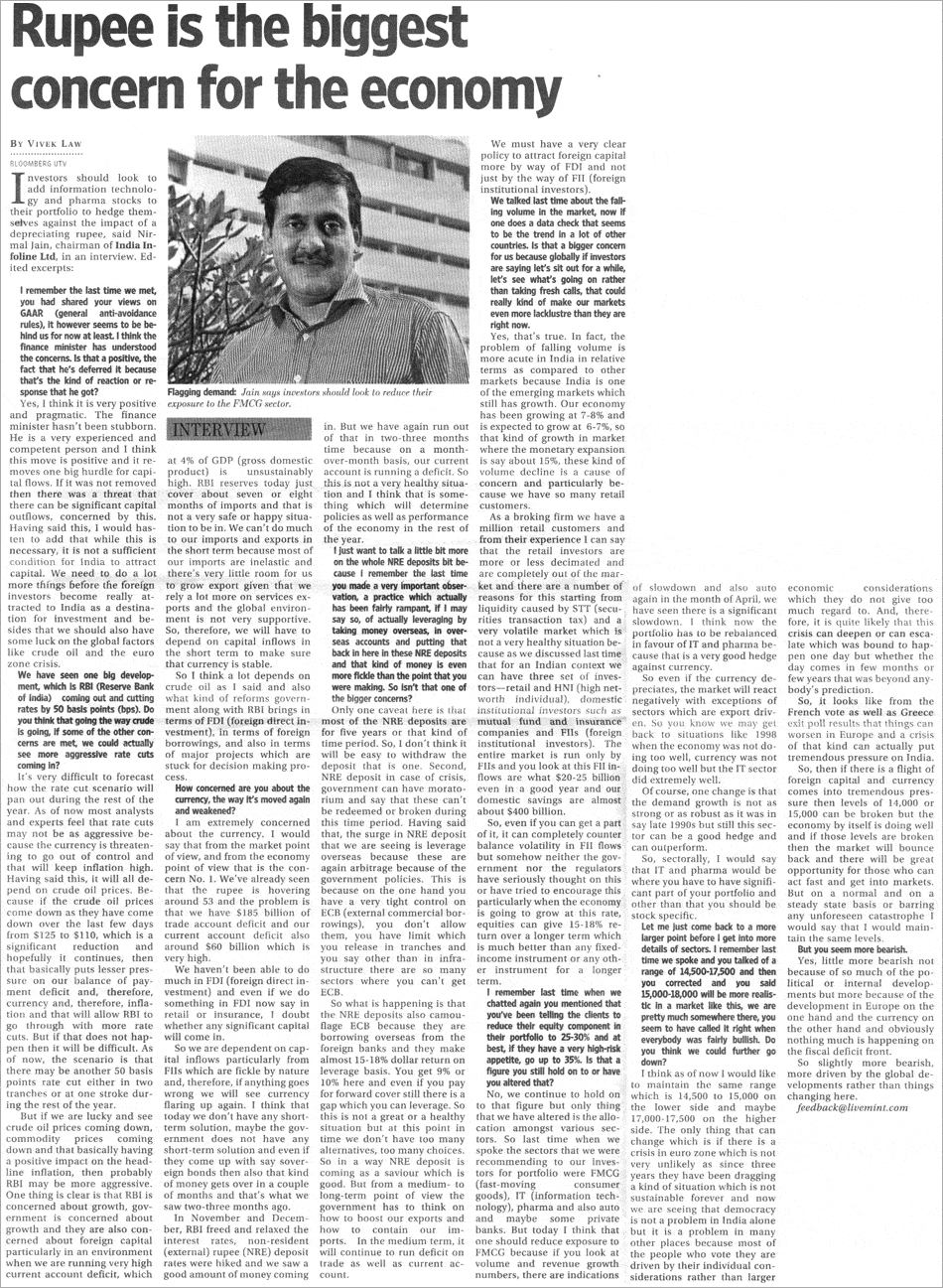 Rupee is the biggest concern for the economy