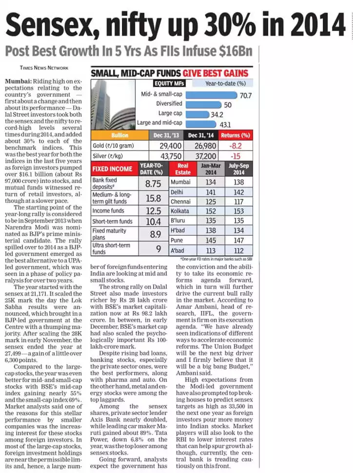 Sensex, Nifty up 30% in 2014