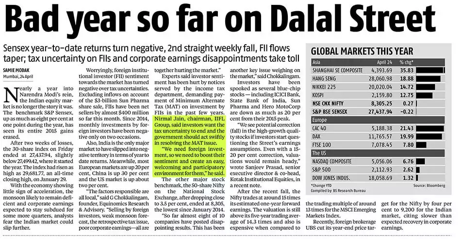 Bad year so far on Dalal Street