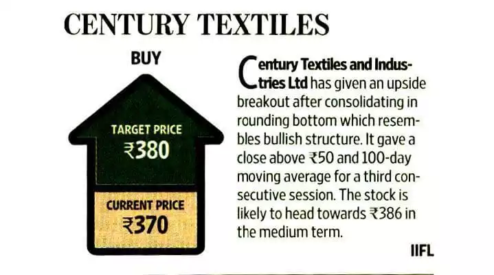 CENTURY TEXTILES