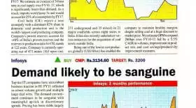 Coal India: Bet on largest coal producer
