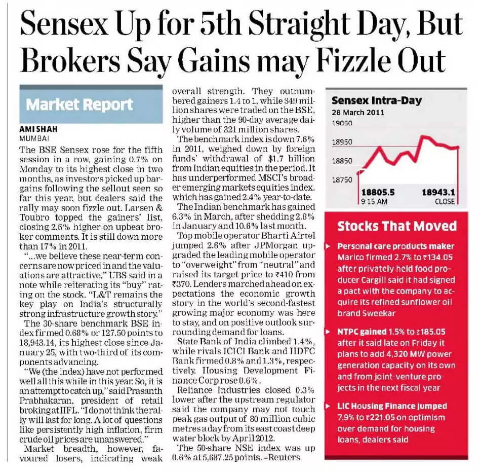 Sensex up for 5th Straight Day, but brokers say gains may fizzle out