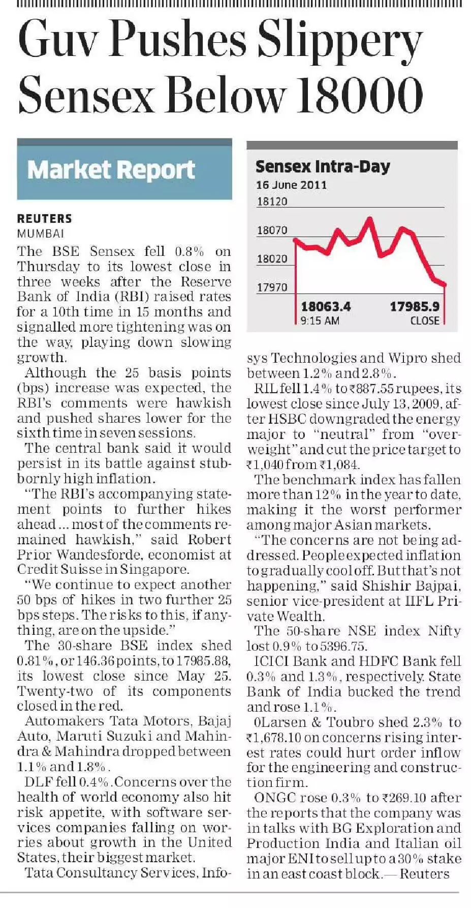 Guv Pushes Slippery Sensex Below 18000