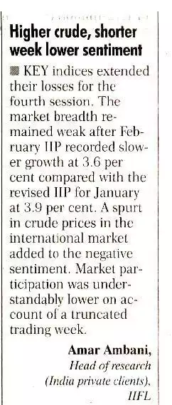 Higher crude, shorter week lower sentiment