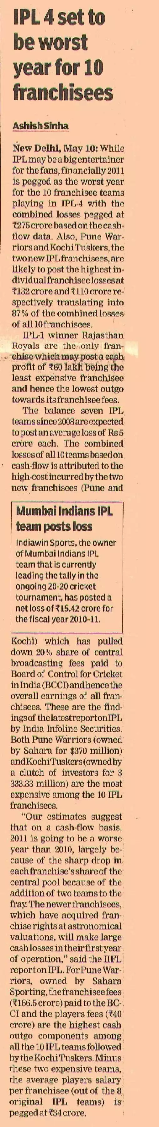 IPL4 set to be worst year for 10 franchisees
