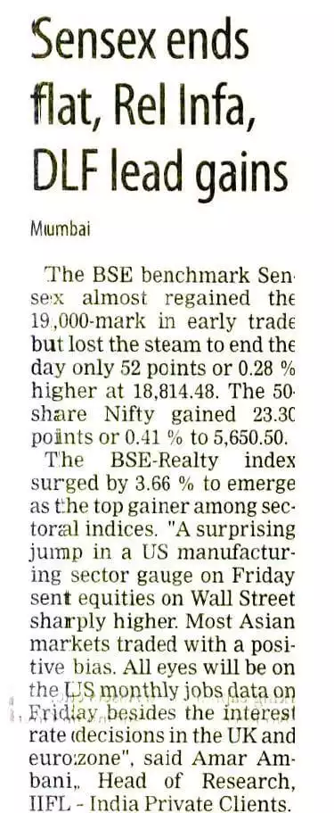Sensex ends flat Rel Infa DLF lead gains