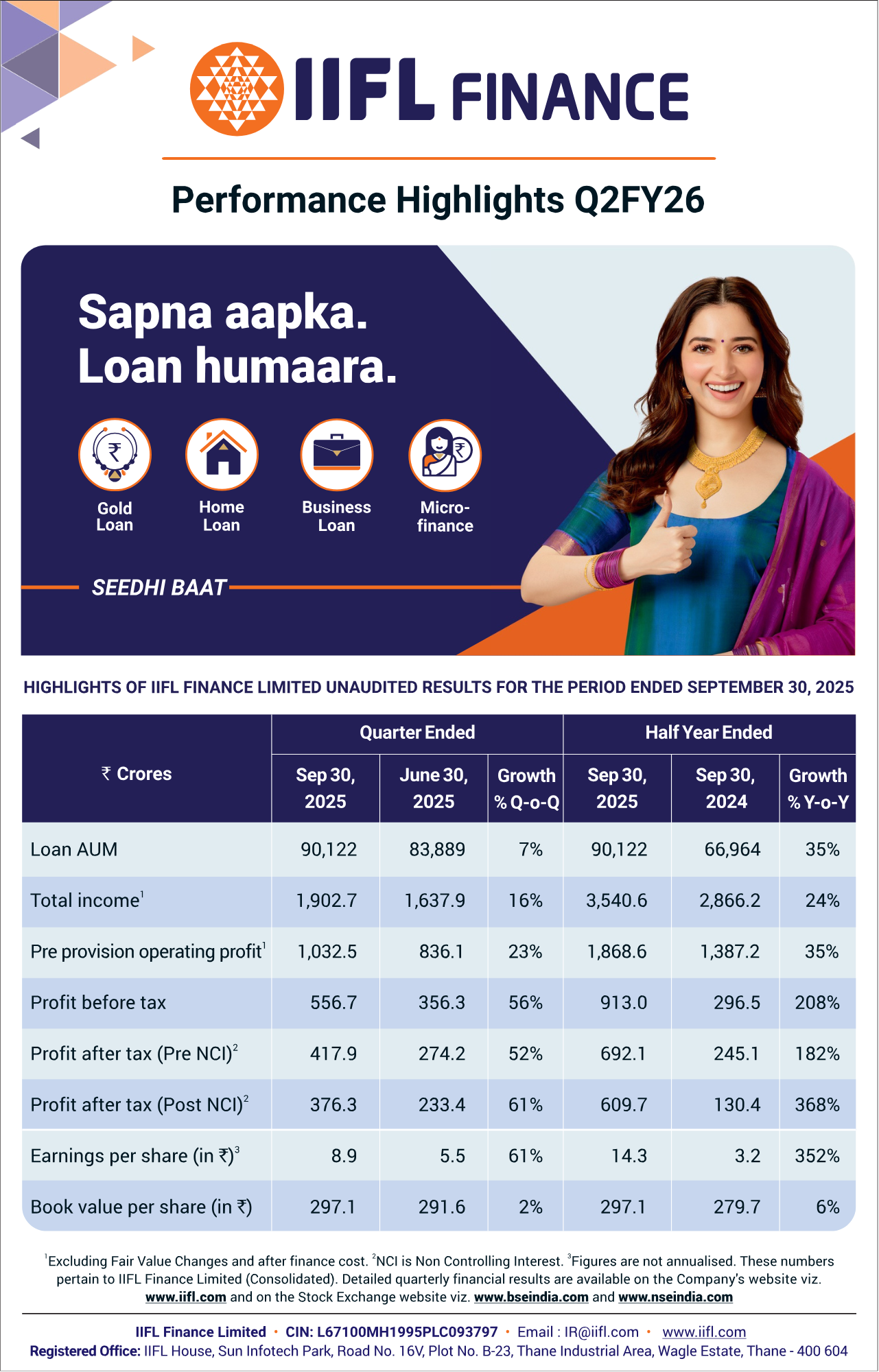 IIFL Finance Q2FY26 Results update
