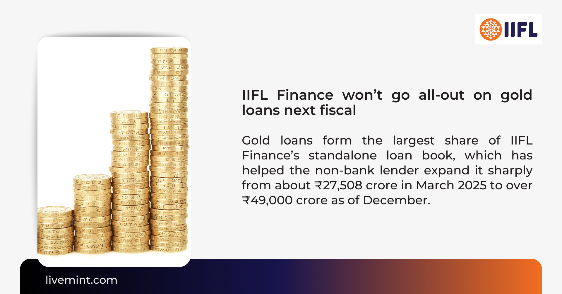 IIFL Finance won’t go all-out on gold loans next fiscal