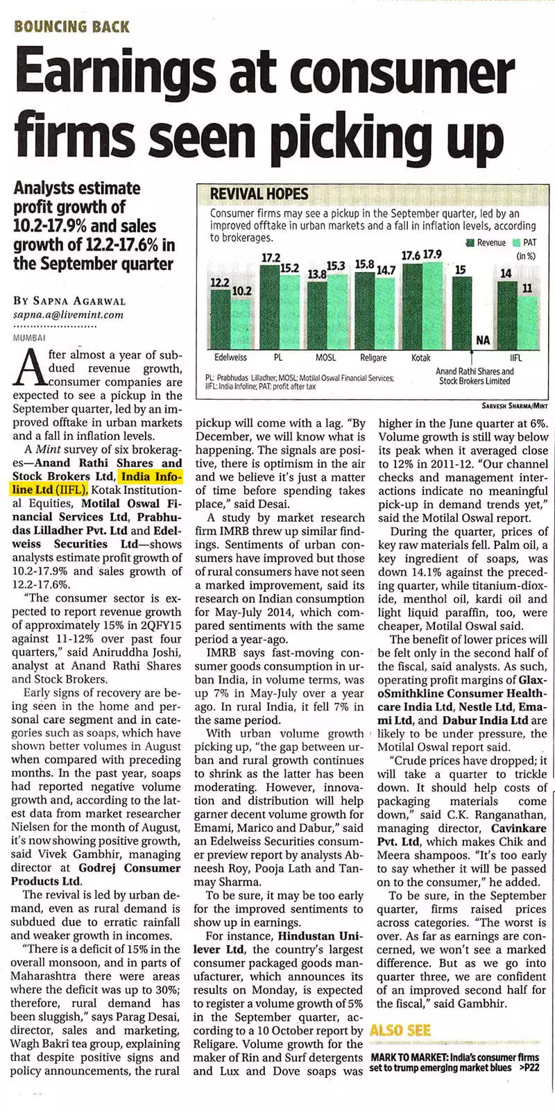 Earnings at consumer firms seen picking up