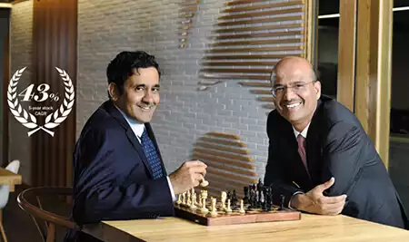 IIFL - The Prudent Financier