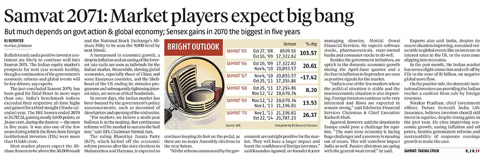 Samvat 2071: market players expect big bang