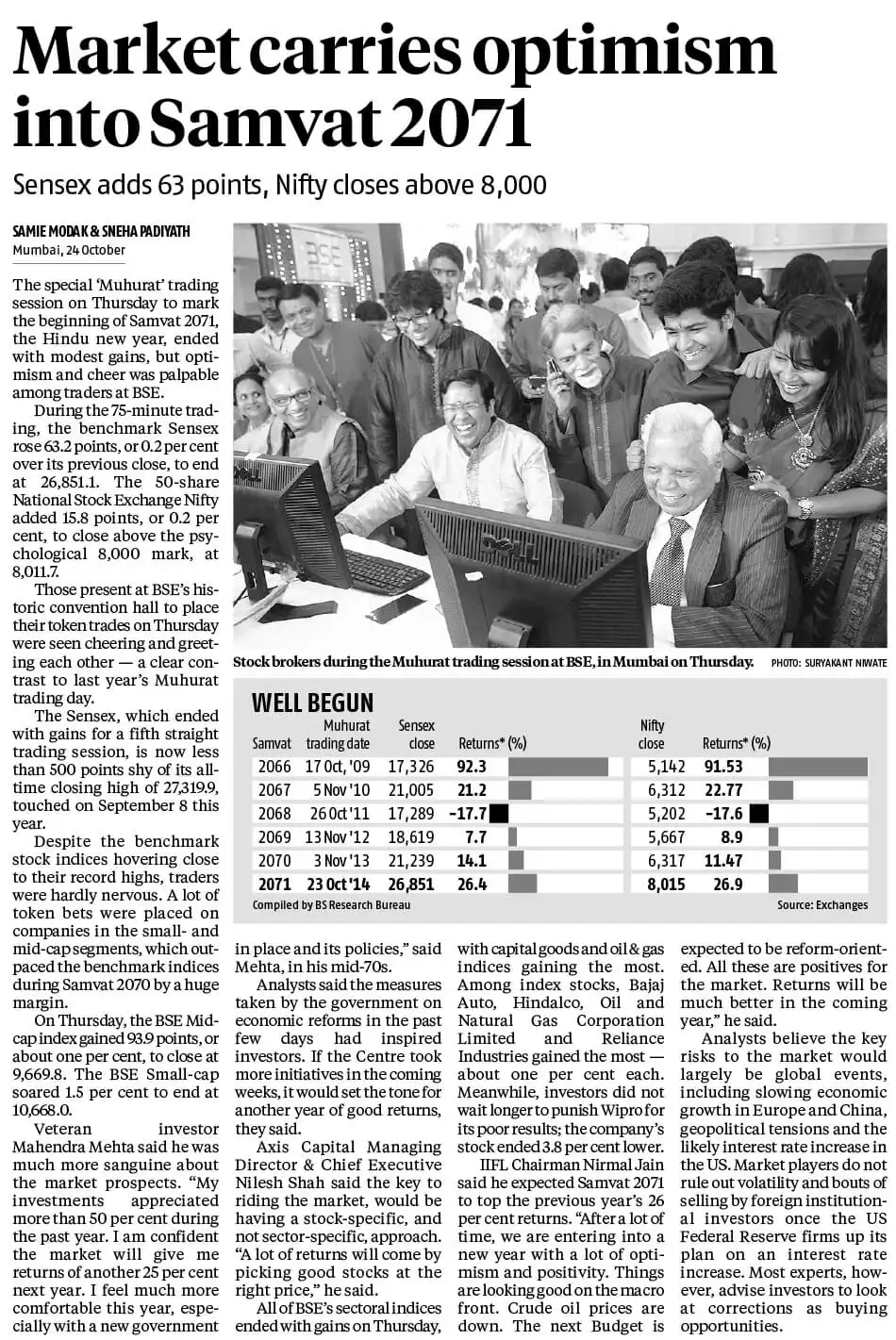 Market carries optimism into Samvat 2071