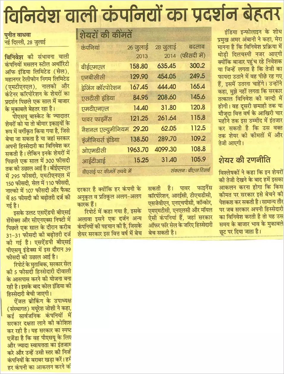 PSU divestment hopefuls outperform markets