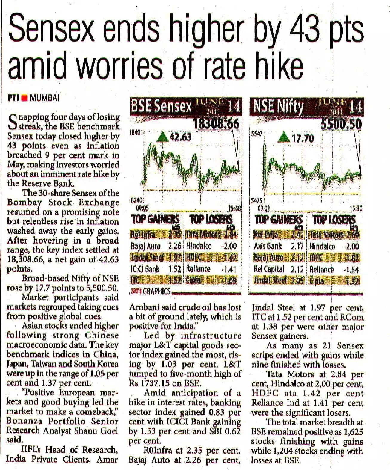 Sensex ends higher by 43 pts amid worries of rate hike