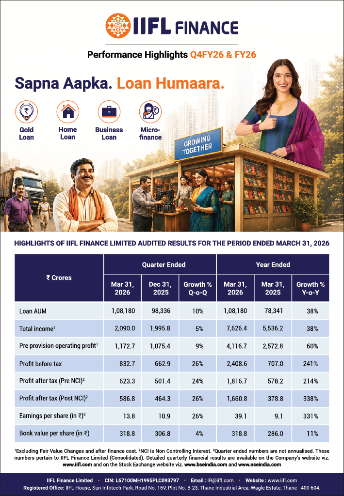 IIFL Finance - Q4FY26 & FY26 Results Update