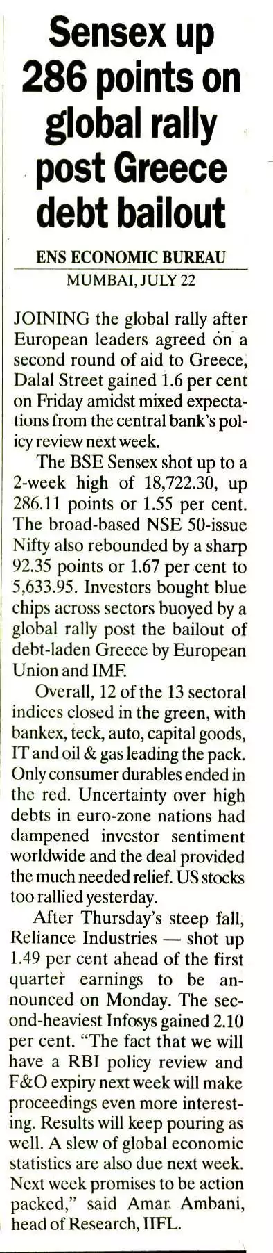 Sensex up 286 points on global rally post Greece debt bailout