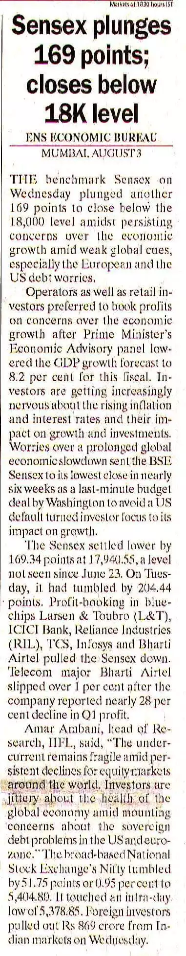 Sensex plunges 169 points closes below 18K level
