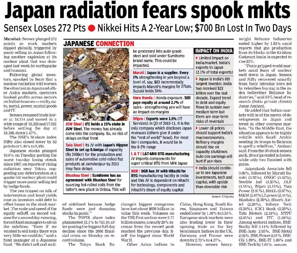 Japan radiation fears spook mkts
