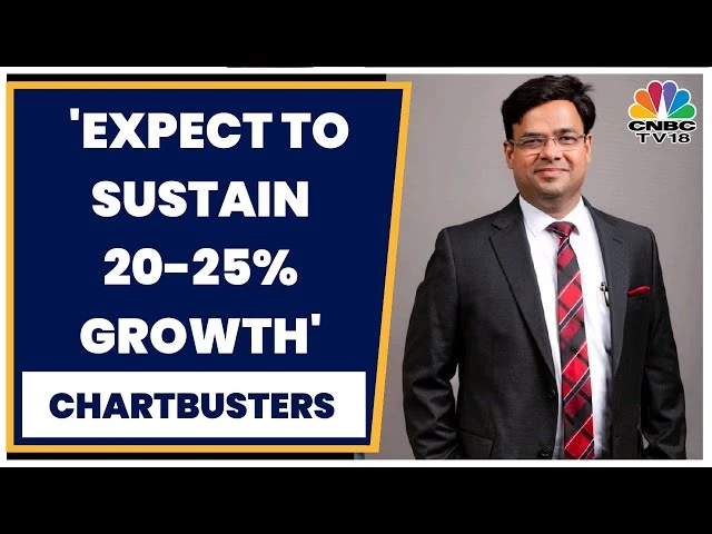 Kapish Jain Talks About IIFL Finance's Q4 Earnings & Growth Outlook | Chartbusters | CNBC-TV18