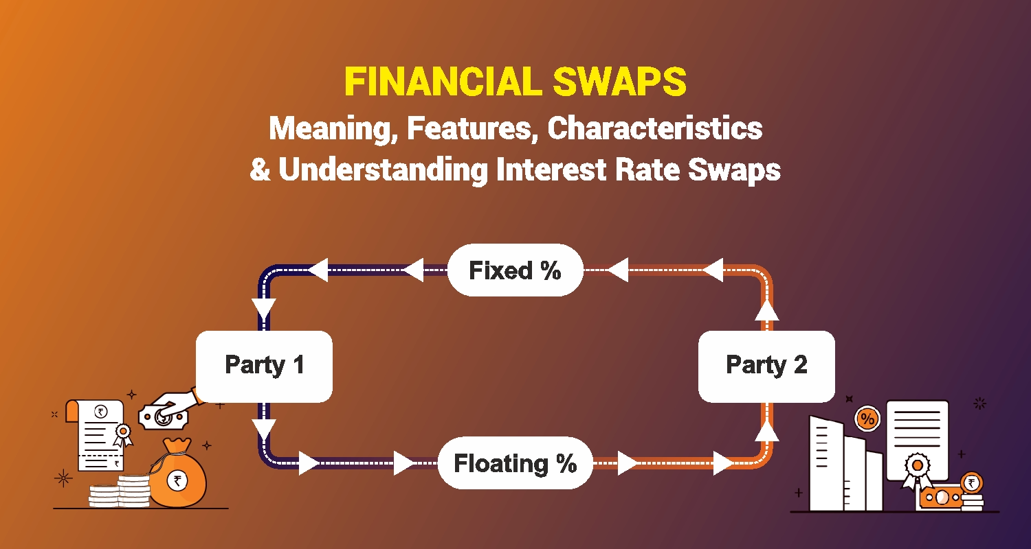 Understanding Financial Swaps: Meaning, Features & Types