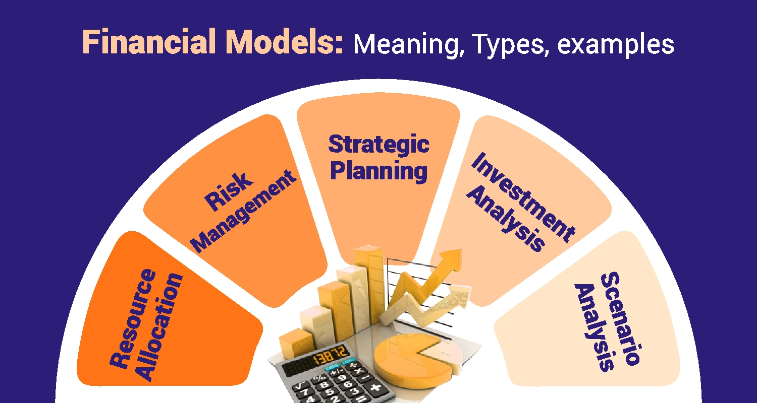Financial Models: Meaning, Types & Examples