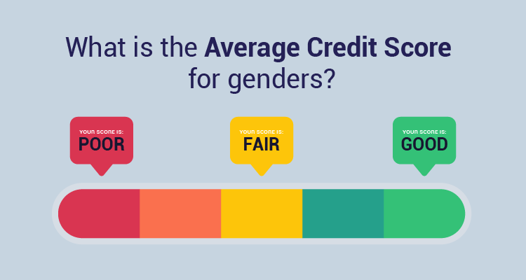 What Is The Average Credit Score For Genders?