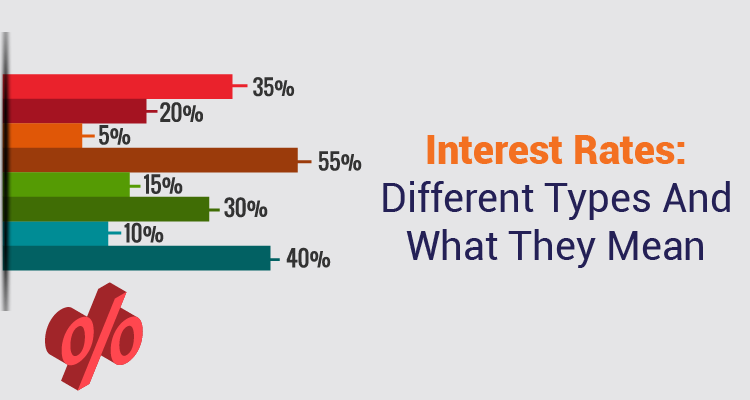 Interest Rates: Different Types And What They Mean