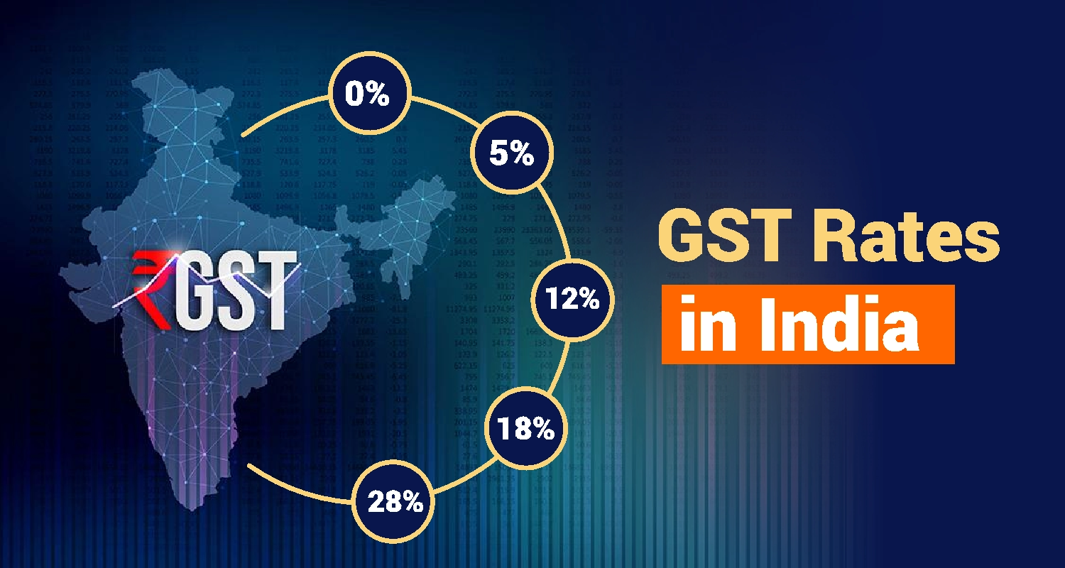  GST Rates in India 2025 – Complete List & Updates