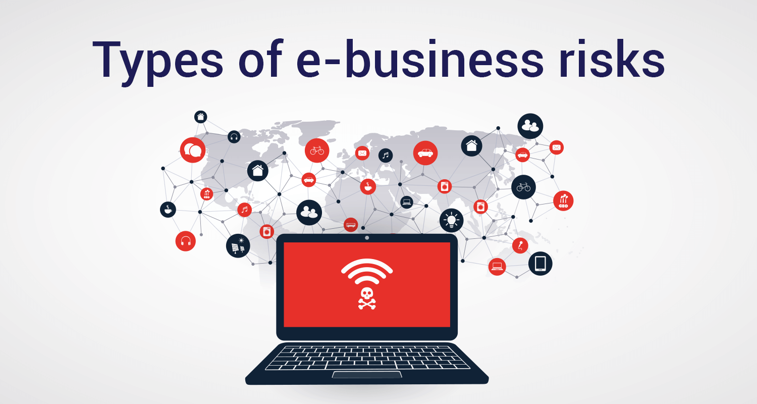 Types of e-Business Risks