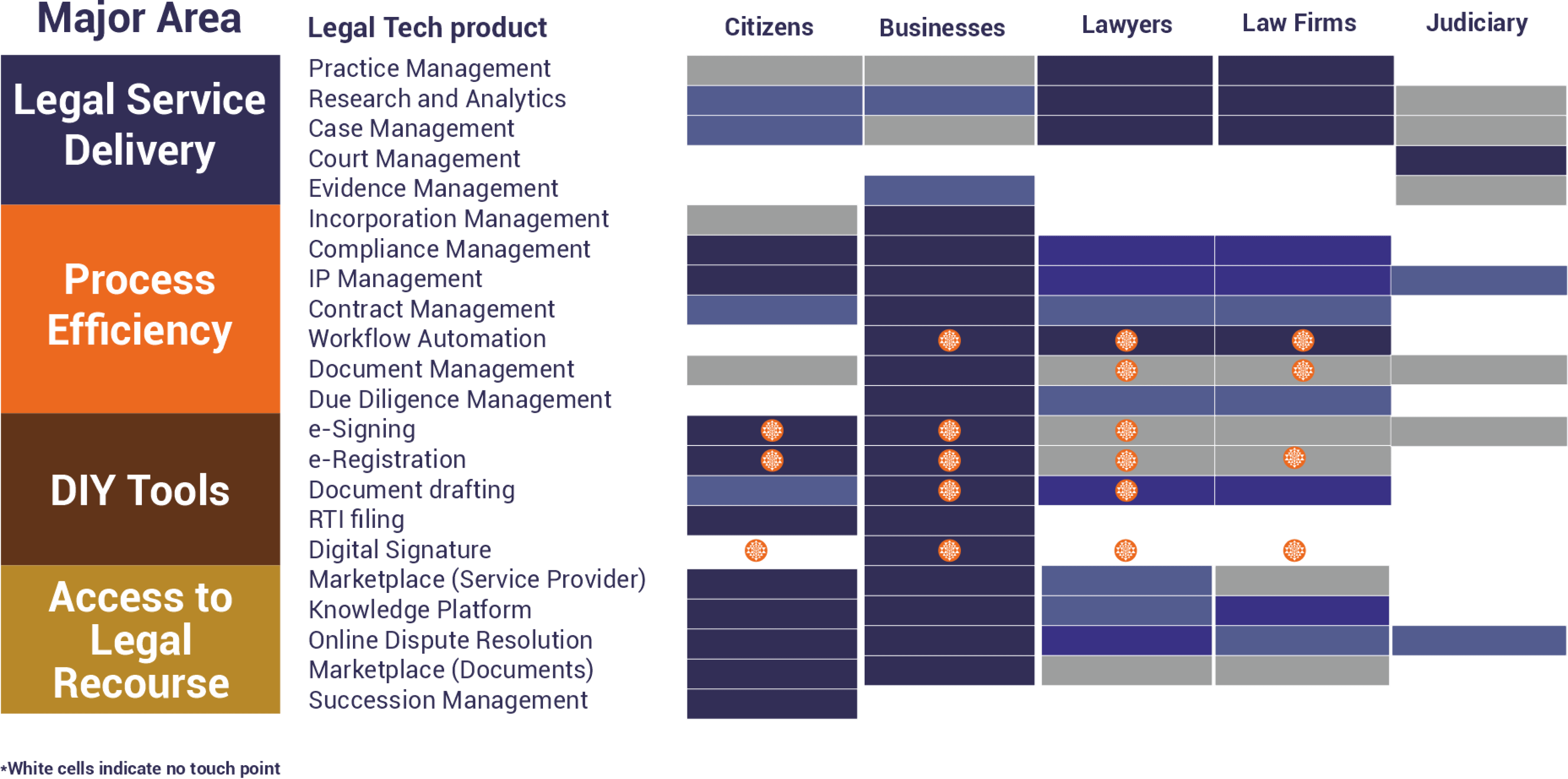 Solution plan image