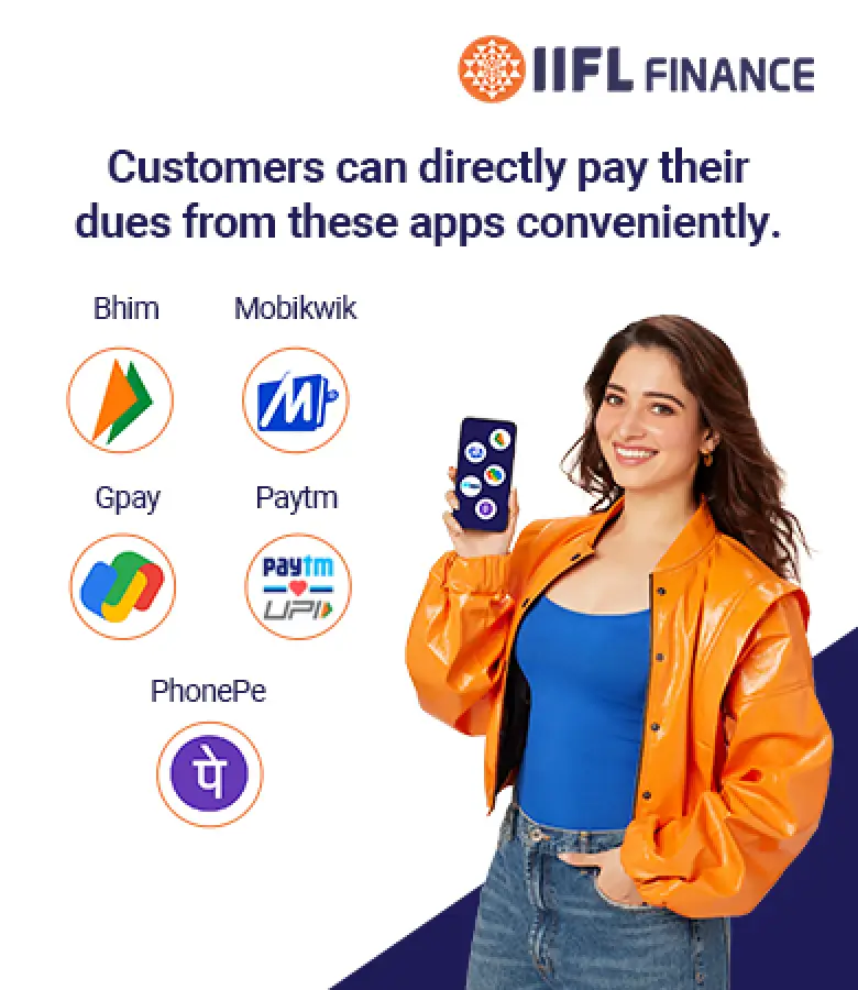 Loan repayment options